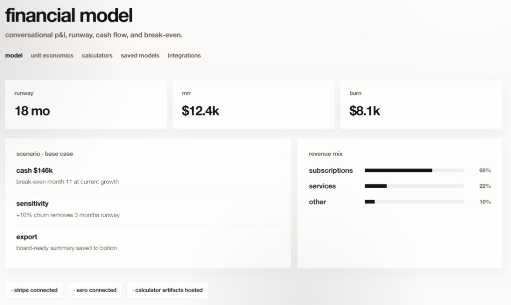 george product mockup